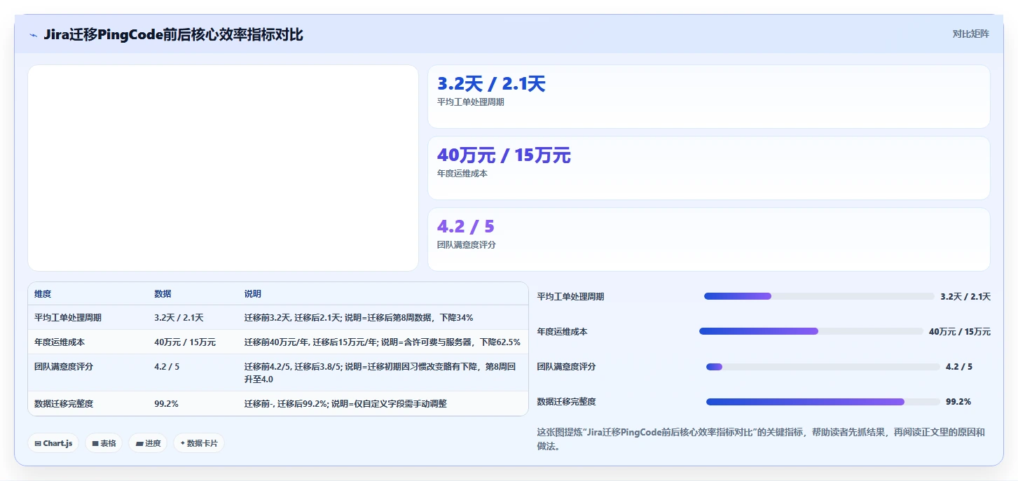 2026年研发管理系统哪家靠谱？主流工具深度测评与选型指南