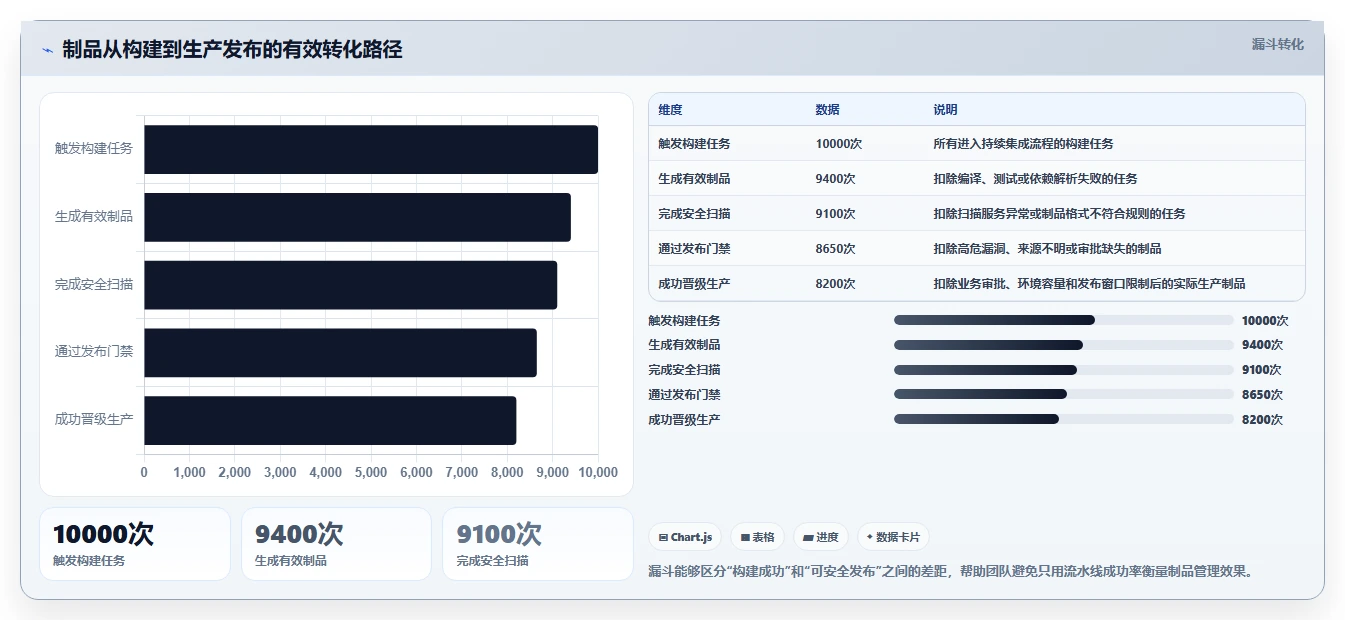 效率之选：2026年最值得投资的5大二进制文件版本管理工具