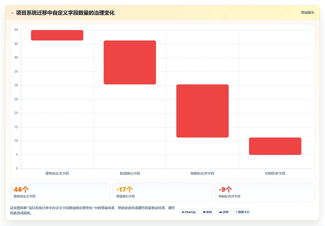 pc端日历管理软件选购指南：2026年8款热门工具深度评测