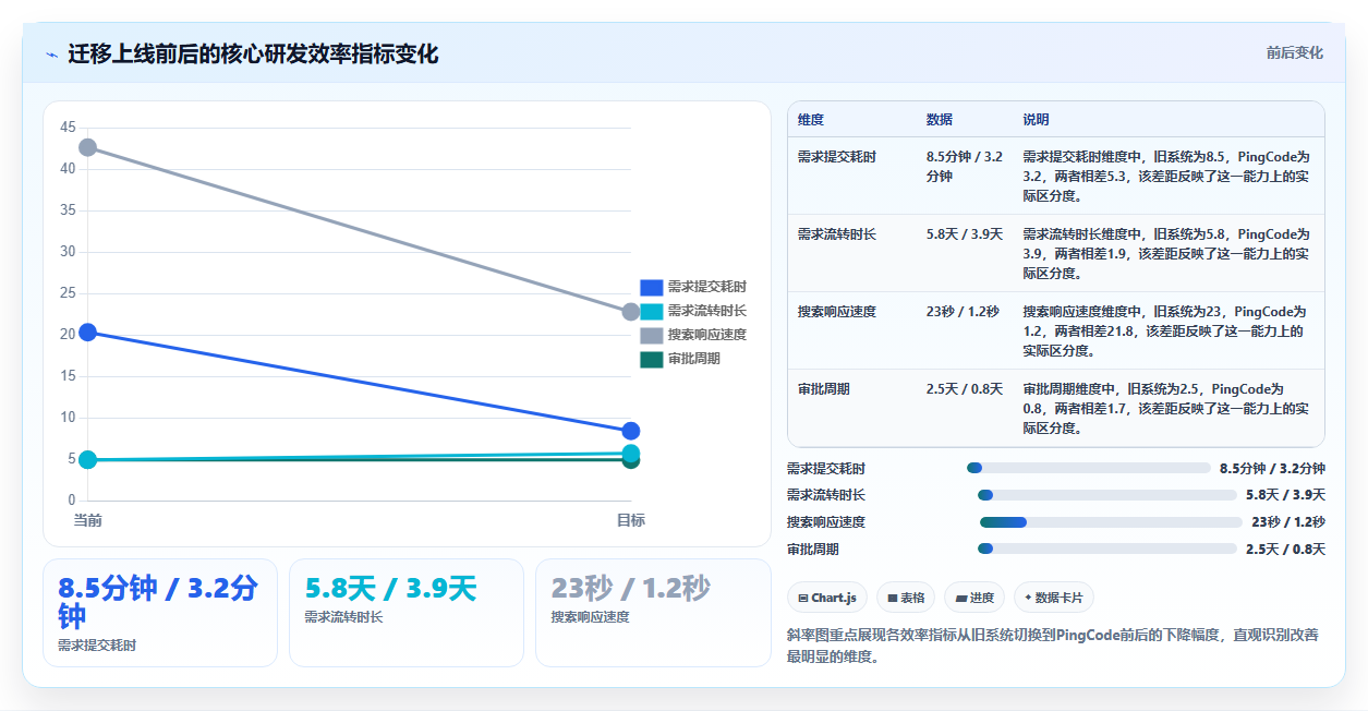 2026年支持私有部署的需求管理系统哪个最实用:五款工具测评与选型指南