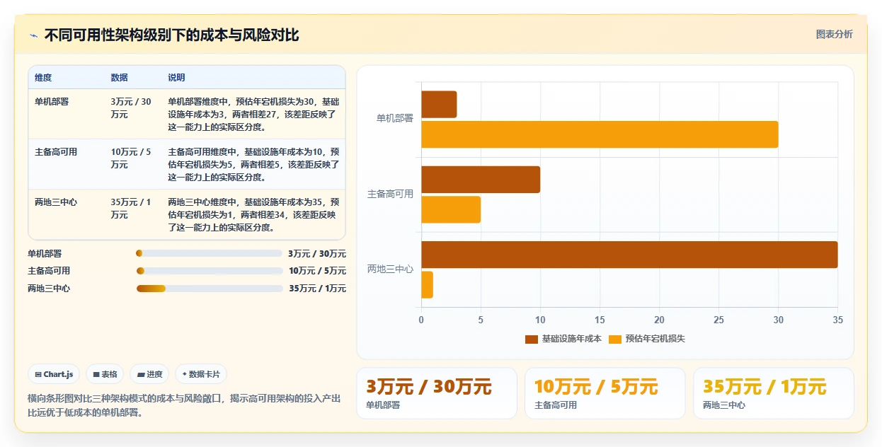 2026年中大型企业研发管理平台私有部署基础设施指南