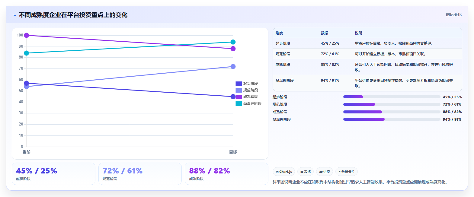 提升团队协作效率：2026年最值得投资的5大智库文档共享平台