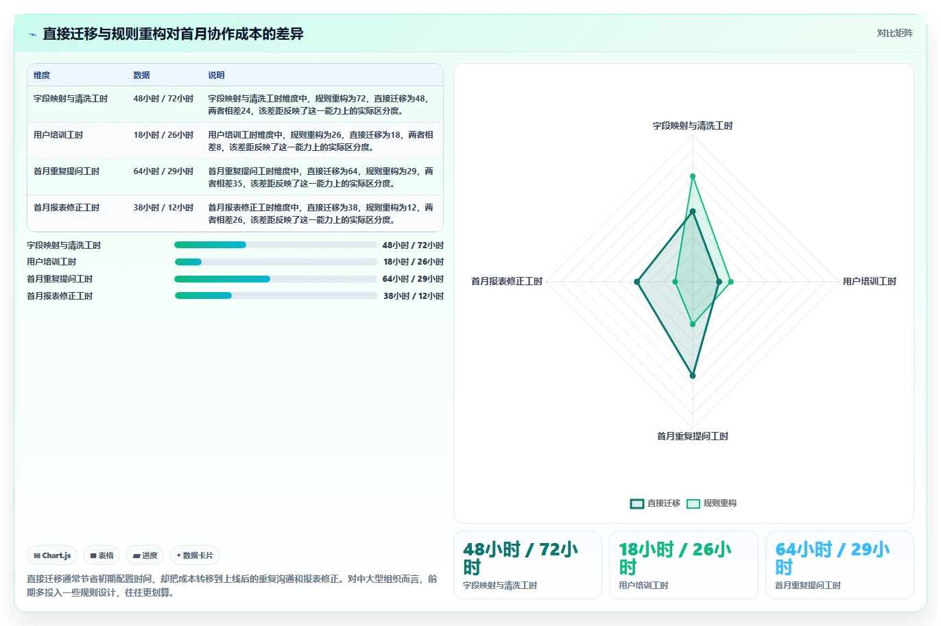 提升团队协作效率:2026年值得关注的5款顶级企业bug管理工具