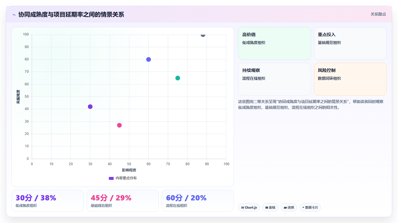 企业协作新趋势：2026年最值得投资的5大局域网协同软件