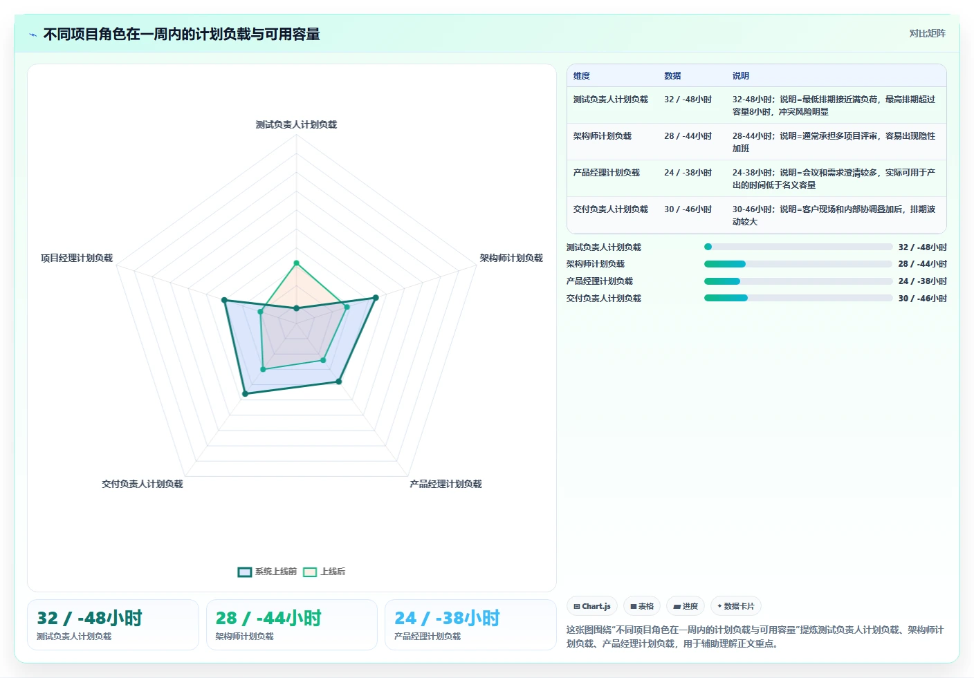 2026年跨项目协作好的产品管理软件哪个好用?深度测评推荐