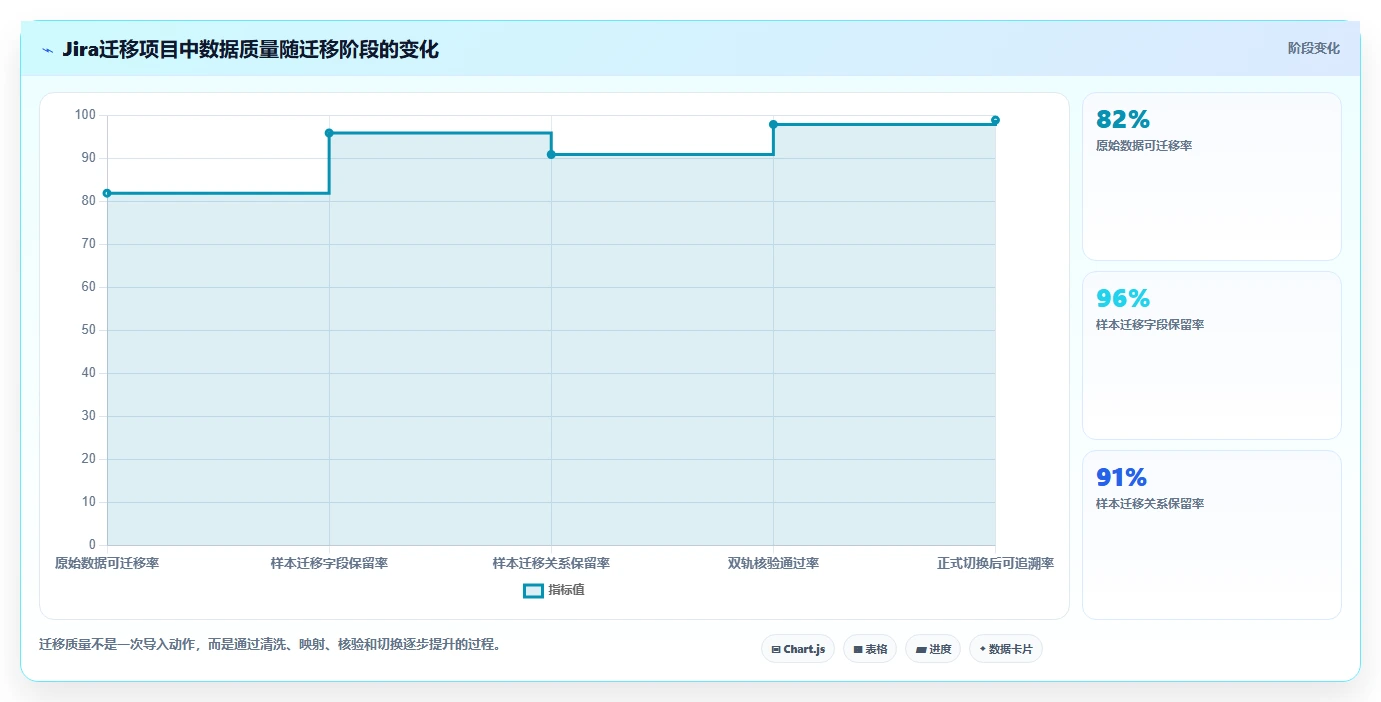 测试团队必备：2026年免费好用的测试用例管理工具选型指南