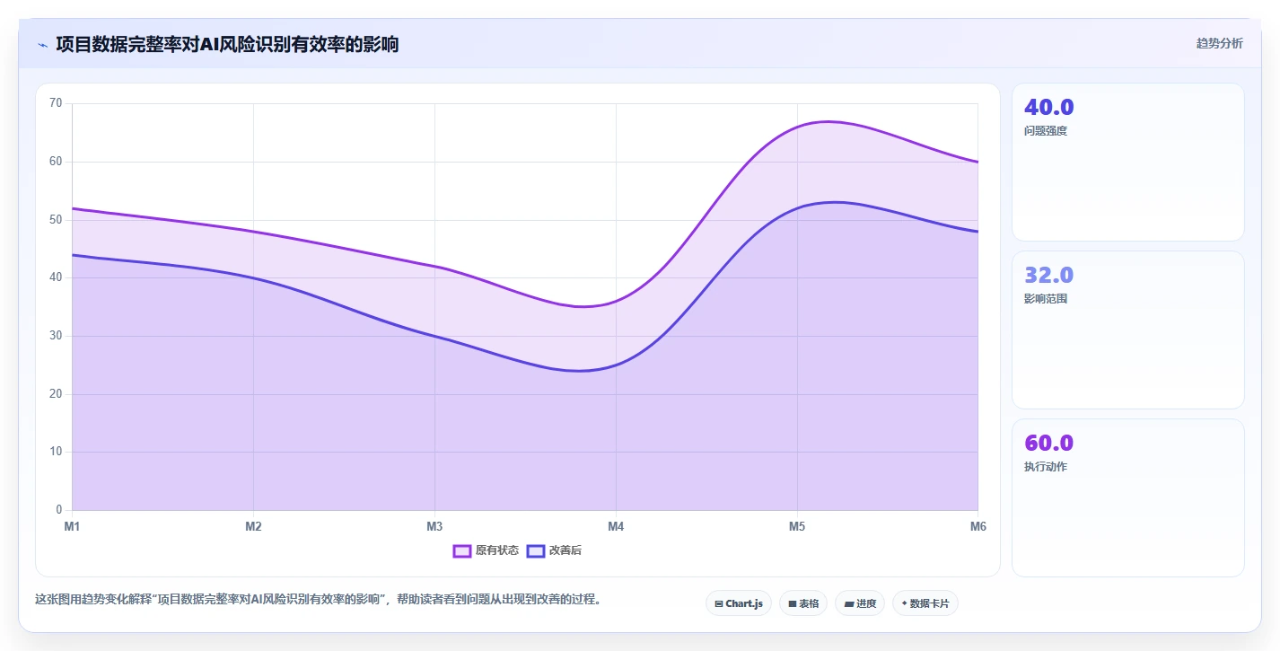 2026年知名的项目管理软件哪家强?深度测评与选型指南