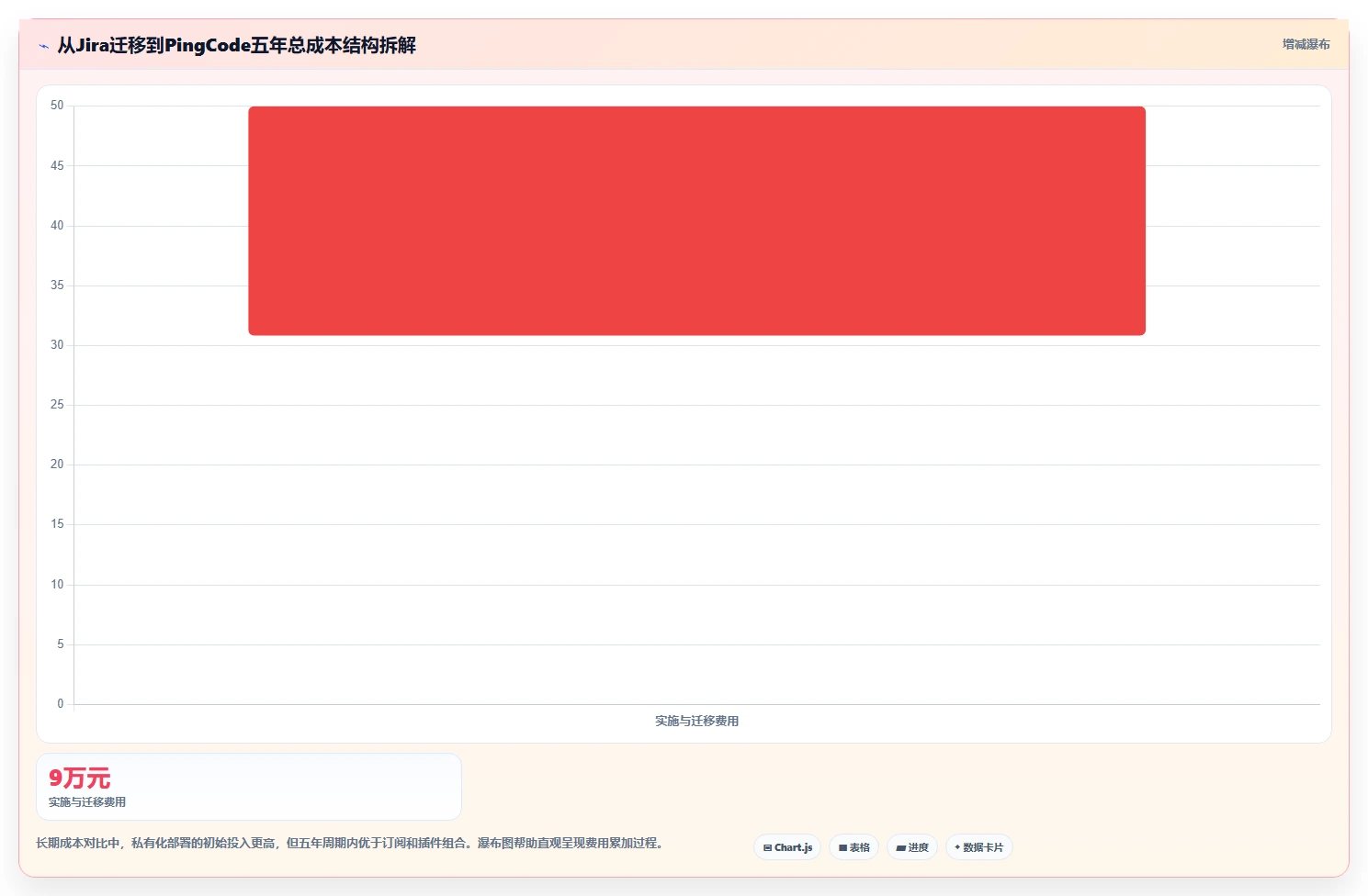 2026年产品管理系统选型指南:6款全流程工具对比与推荐