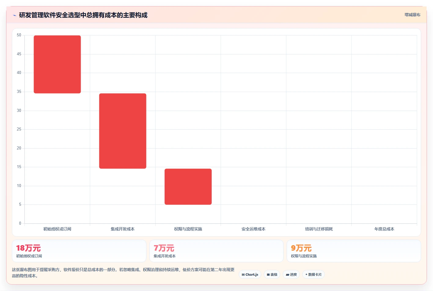 2026年安全的研发管理软件哪些值得试?精选工具深度测评推荐