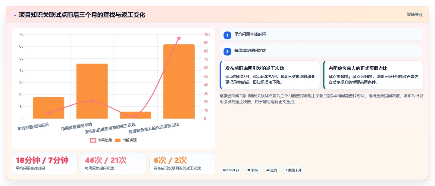 提升团队协作效率：2026年最值得投资的5大智库文档共享平台