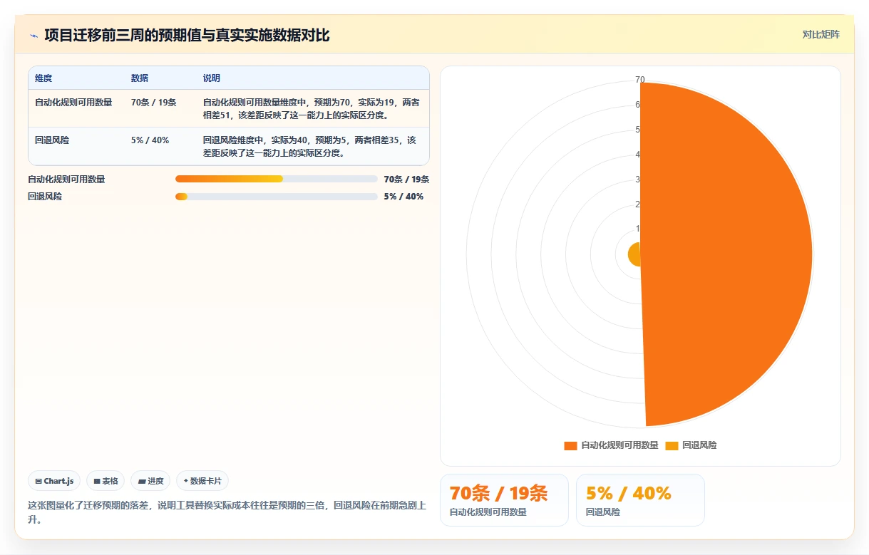 求推荐靠谱的 Jira 替代软件？2026年五款主流项目管理工具测评指南