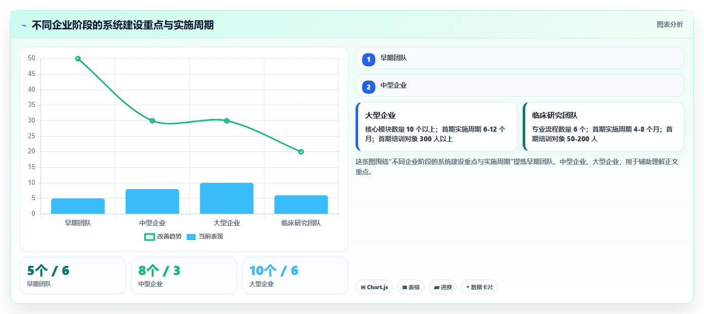 2026年医疗健康行业研发管理系统推荐:哪款工具更靠谱