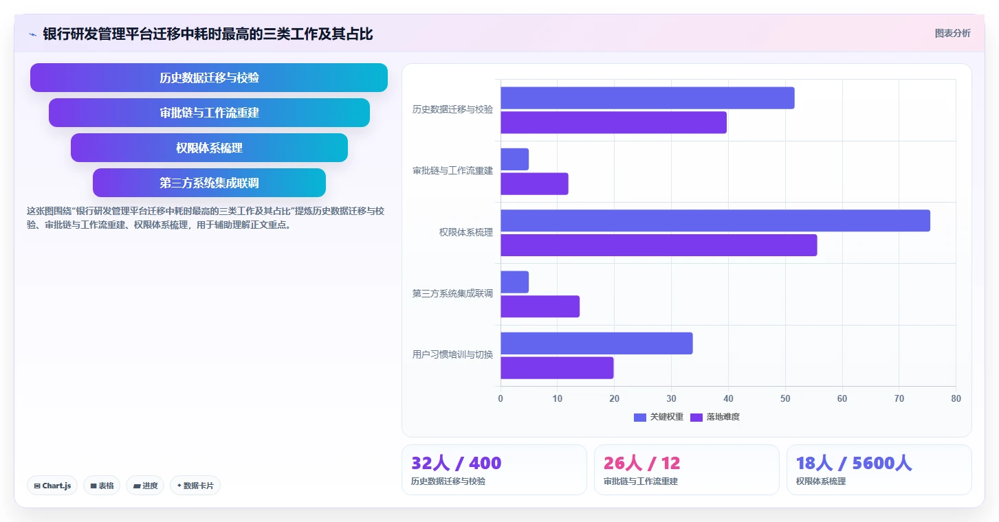 2026有定制化能力的产品管理软件哪个好用？深度测评与选型推荐