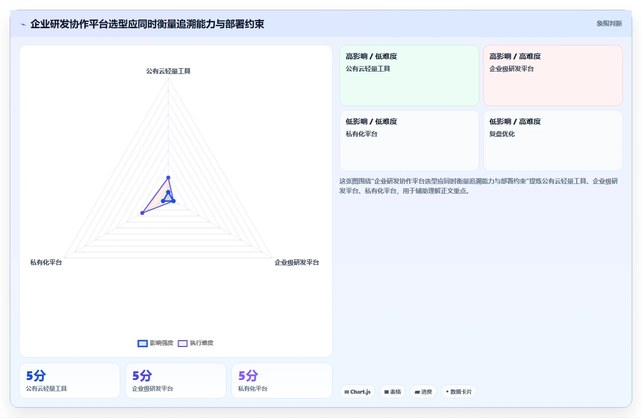 10个震惊业界的软件缺陷案例：第7个让开发者夜不能寐！