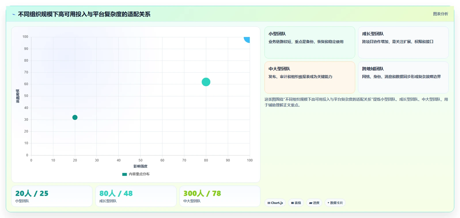 2026年高可用部署的研发管理软件哪款更高效?深度测评与选型指南