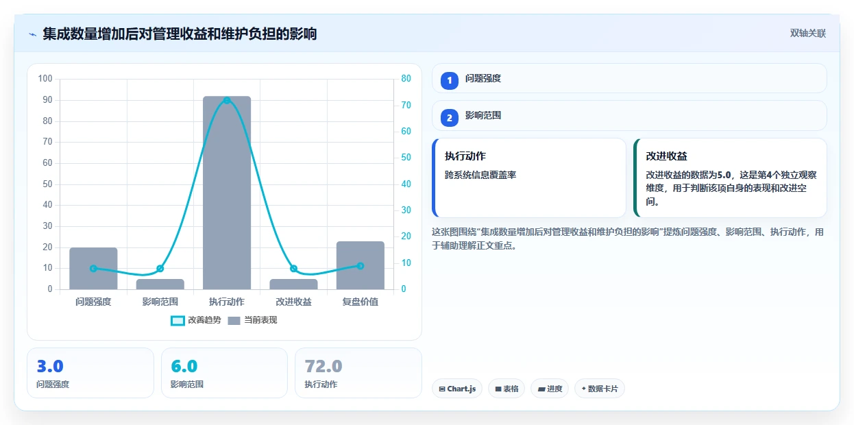 2026年支持深度自定义的产品管理系统有哪些：全面测评与推荐