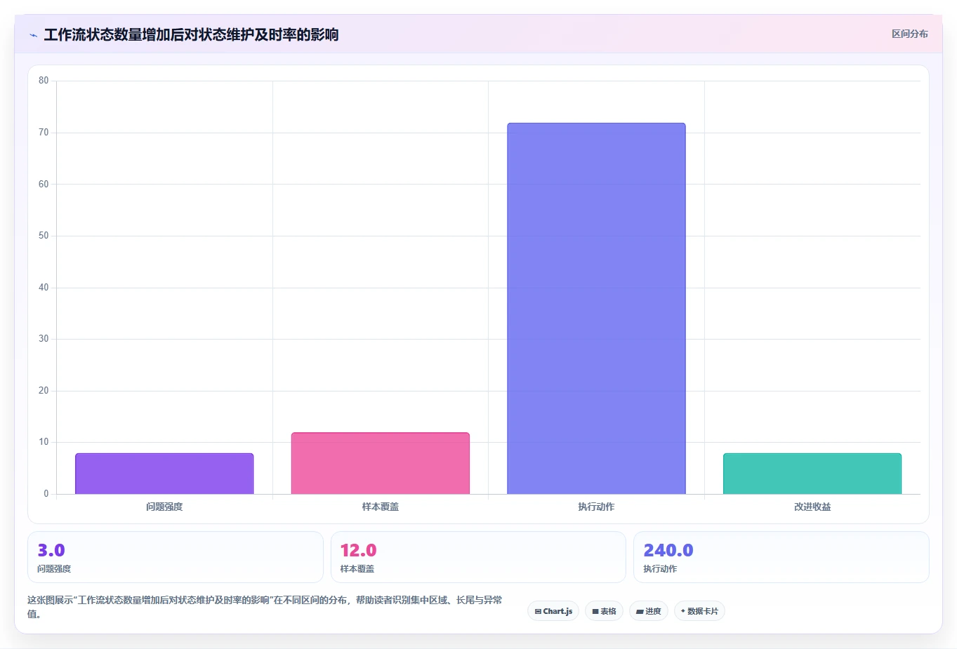 告别Jira！2026年7款更智能的项目管理工具选型指南