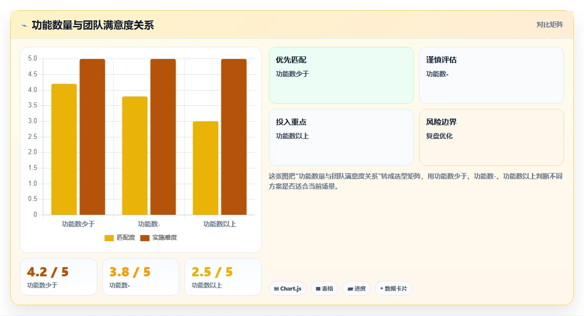 2026年DevOps一体化研发管理系统哪家实力强?深度测评与选型指南