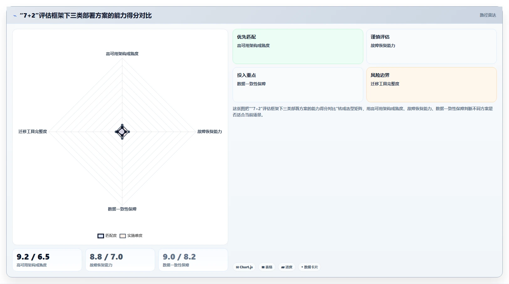 高可用部署需求管理工具哪个更靠谱?2026年选型测评指南