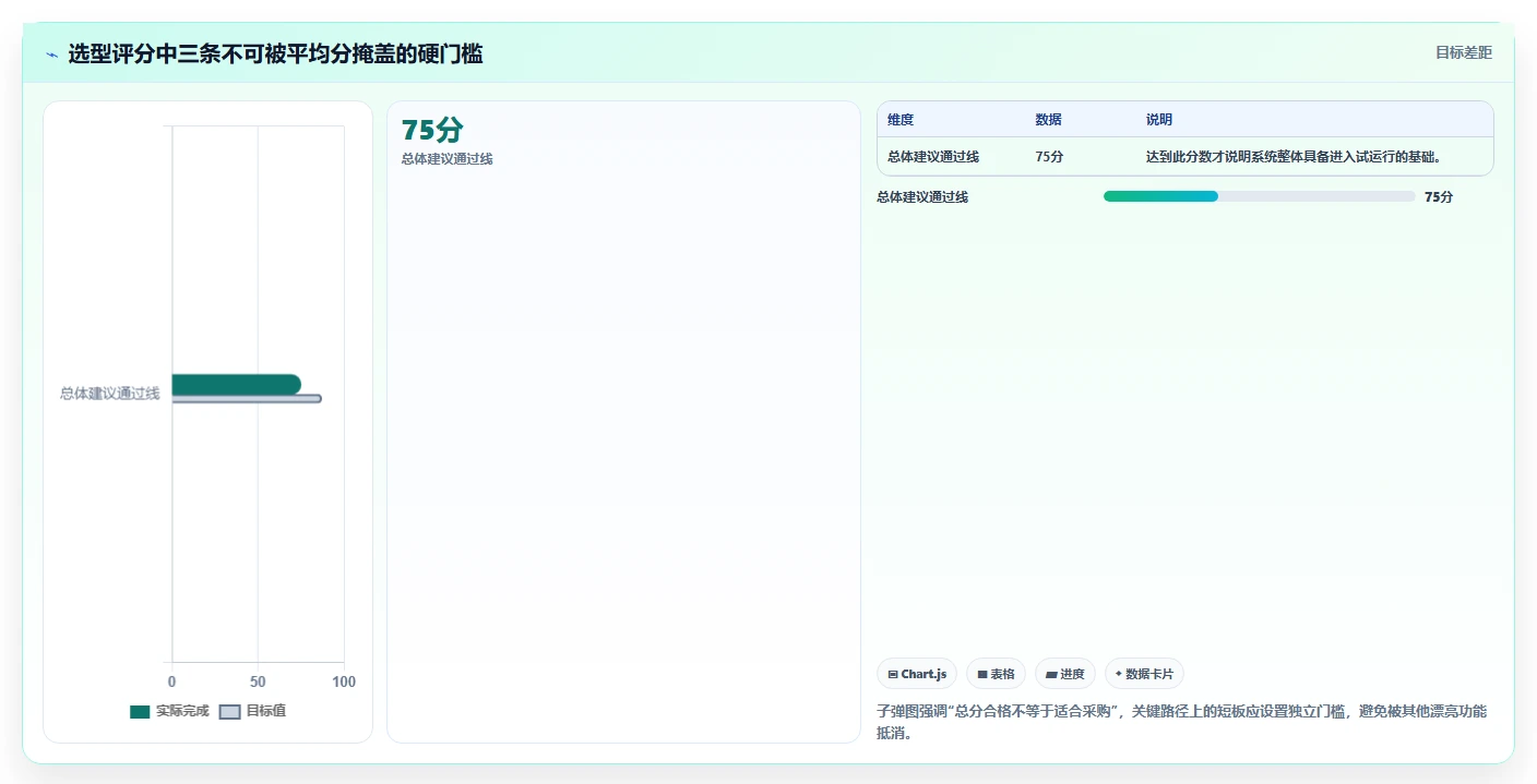 2026年带工单管理的研发管理系统哪个体验好？深度测评与选型指南