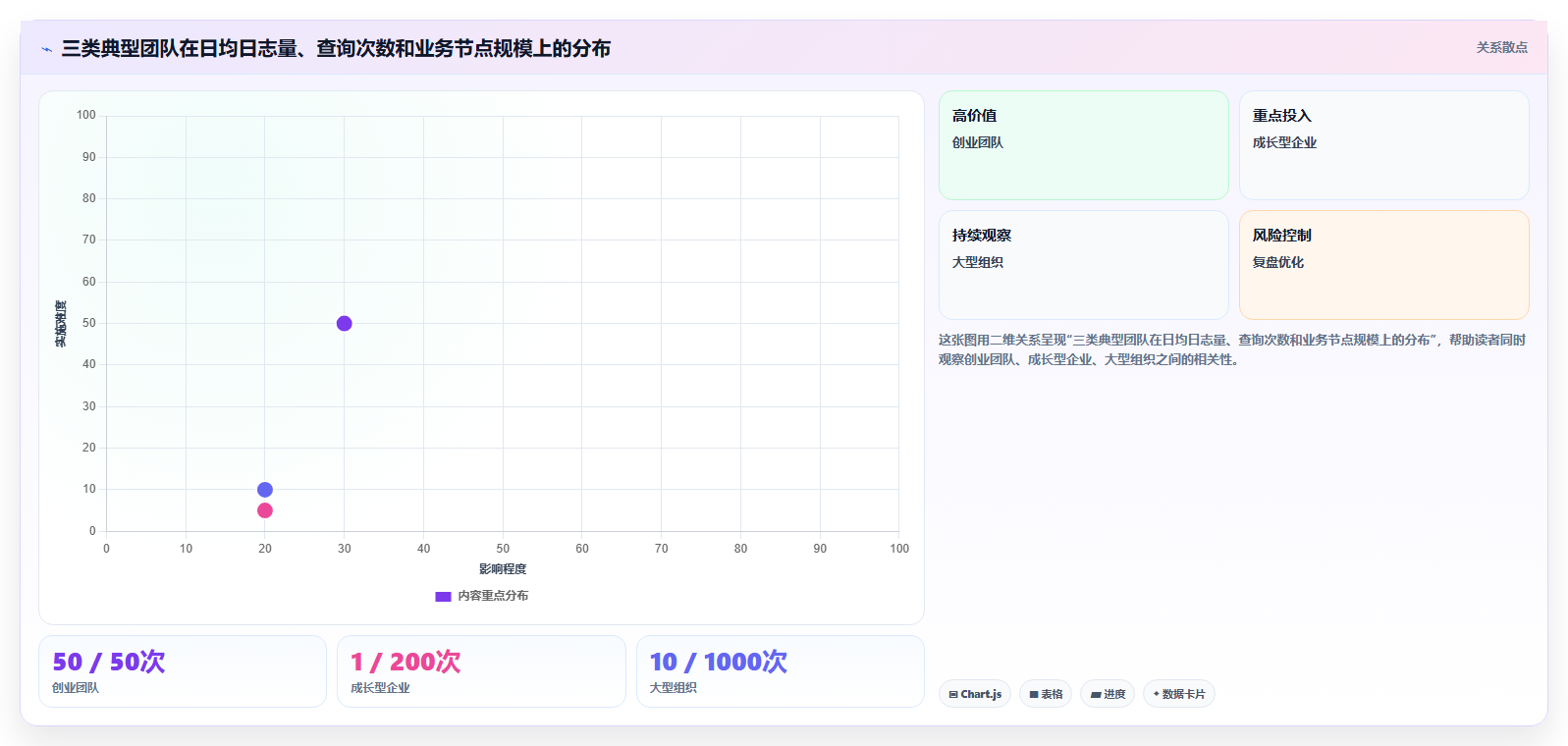 从入门到精通:2026年日志管理系统源码选型指南,助你一臂之力