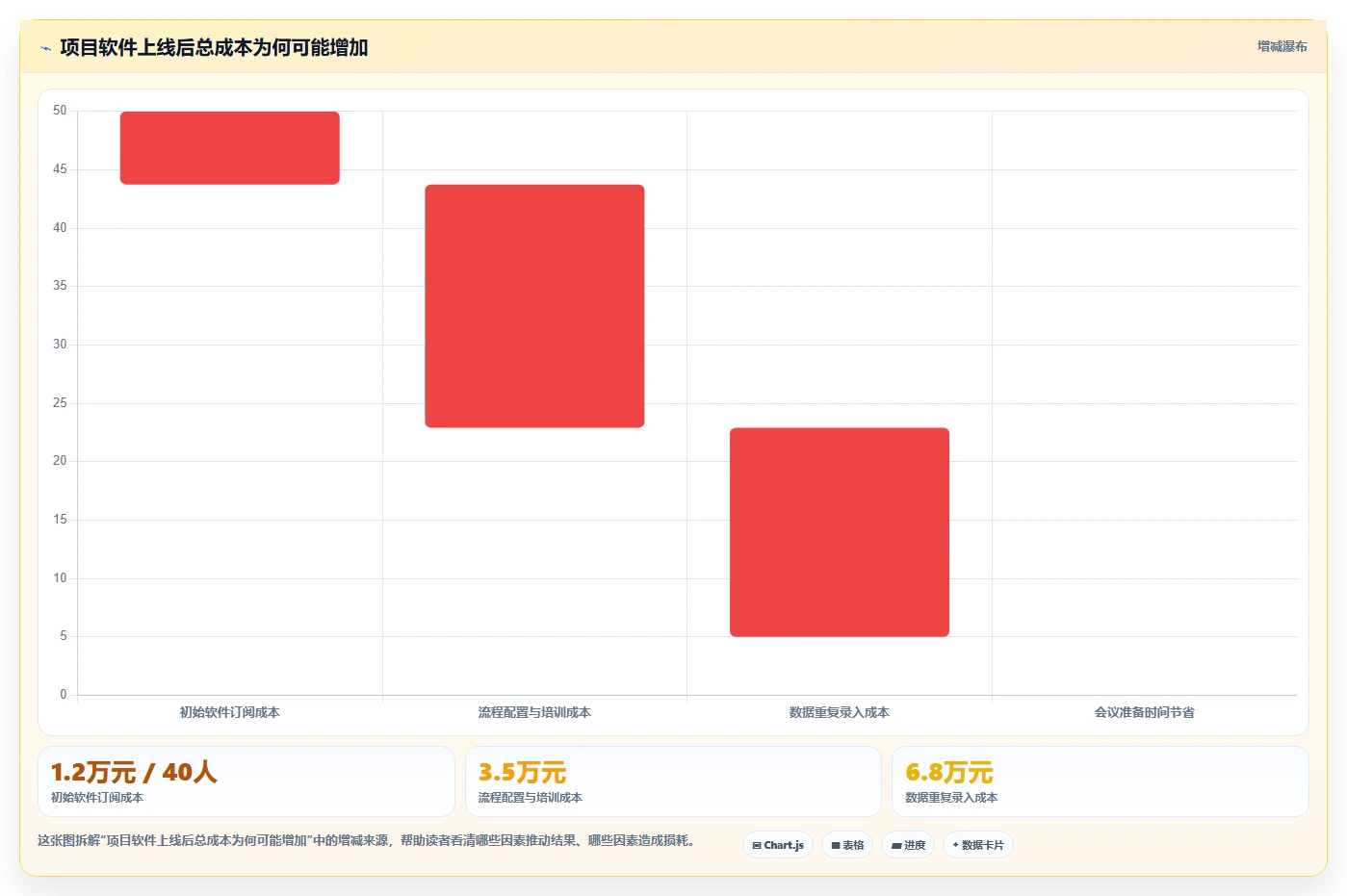 2026年国内项目管理软件评测:6款主流工具选型指南