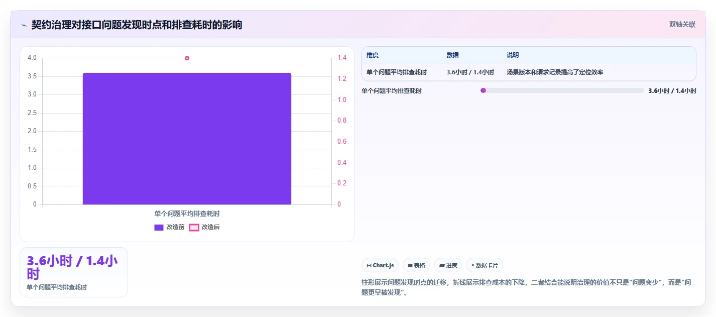 如何选择适合团队的软件测试mock代码?2026年最新选型指南