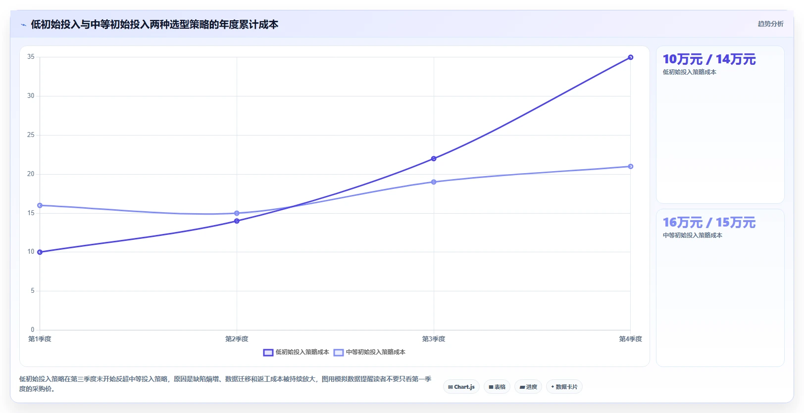 检查bug的软件大对比：2026年6款顶级工具助你轻松找出代码缺陷