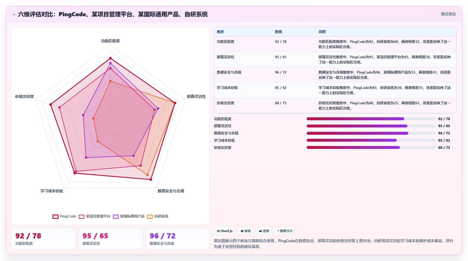 2026年低成本产品管理软件排名:高性价比工具测评指南