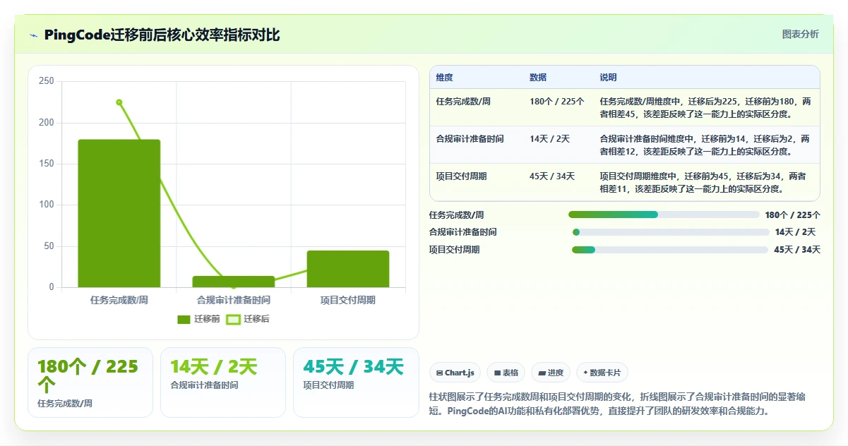 2026年研发项目管理软件选型指南:7款企业级工具对比分析
