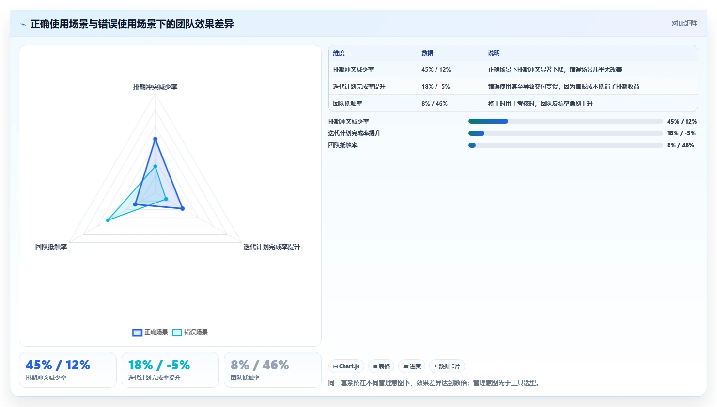 研发管理必备:2026年度8大大华工时系统选型指南
