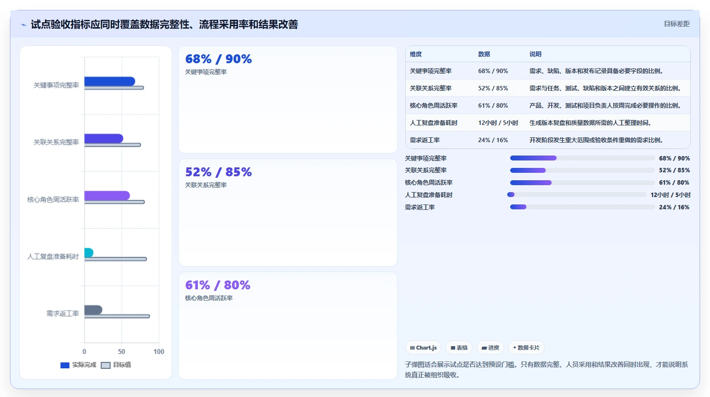 2026年功能全面的成熟研发管理系统深度测评与对比分析