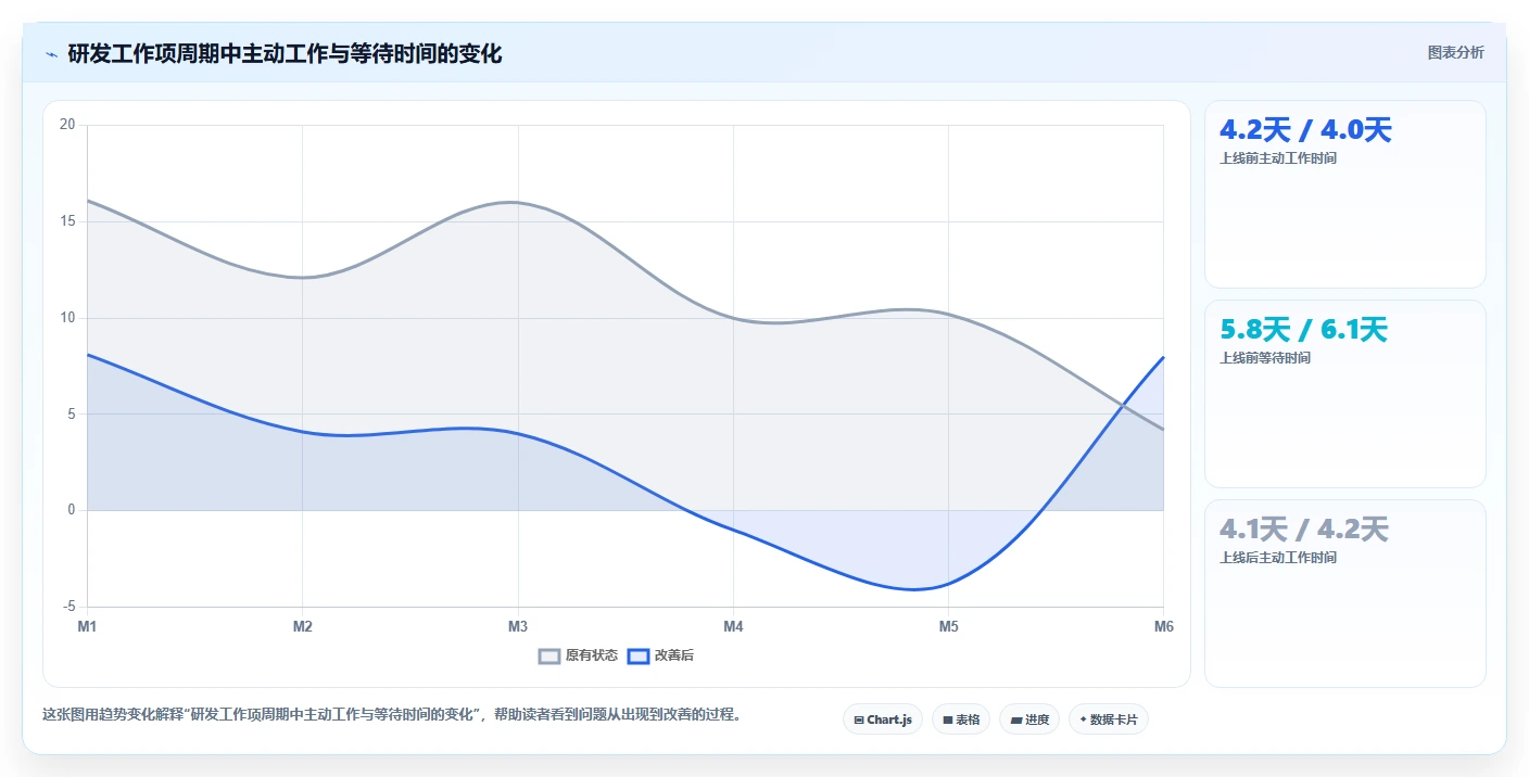 2026年软件工程管理系统选型指南:6款主流平台对比与落地建议