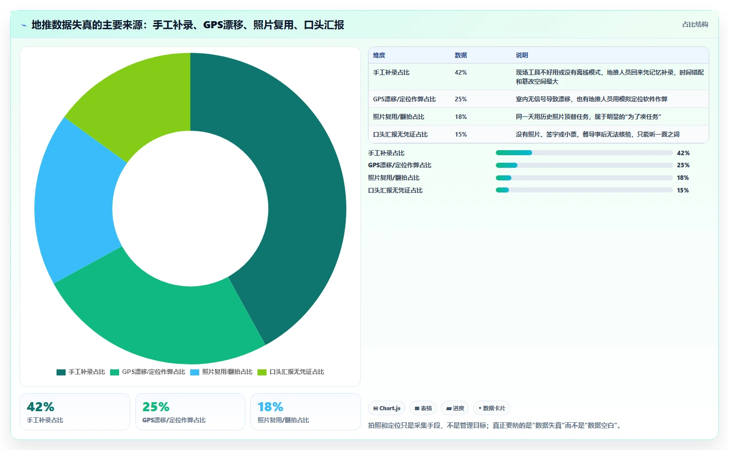 提升地推效率必备:2026年3款领先的地推任务管理系统推荐