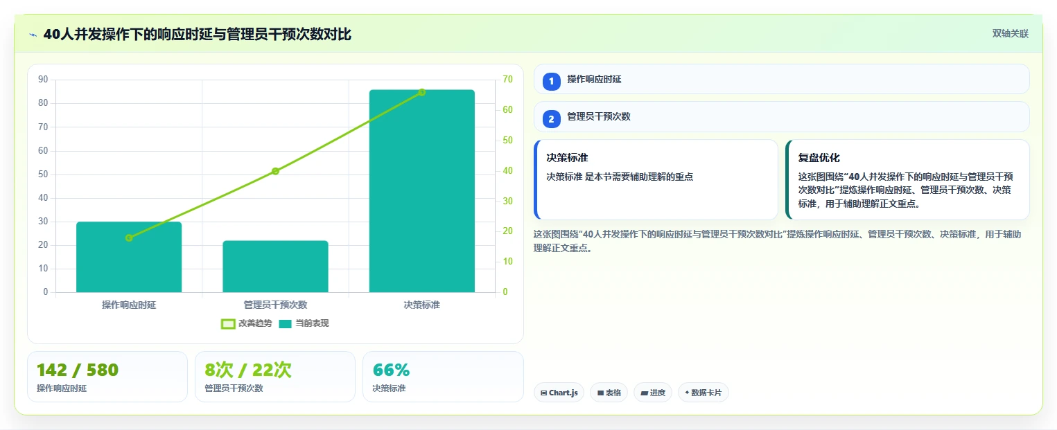 2026年产品管理系统哪个体验更好?五款主流工具深度测评与选型指南