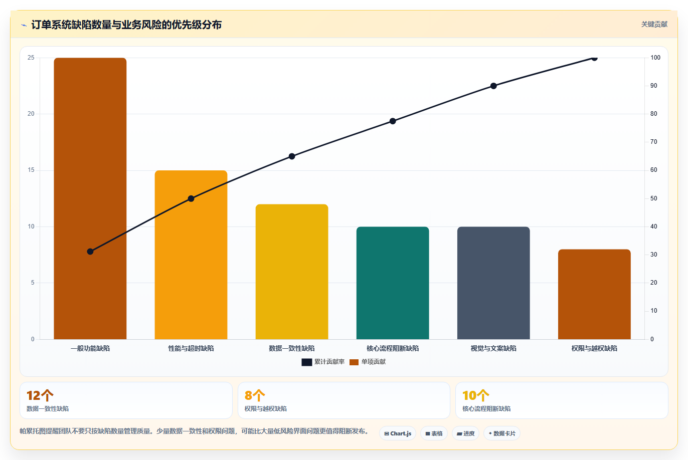 揭秘:一份完美的软件系统测试计划模板如何提升您的项目质量?