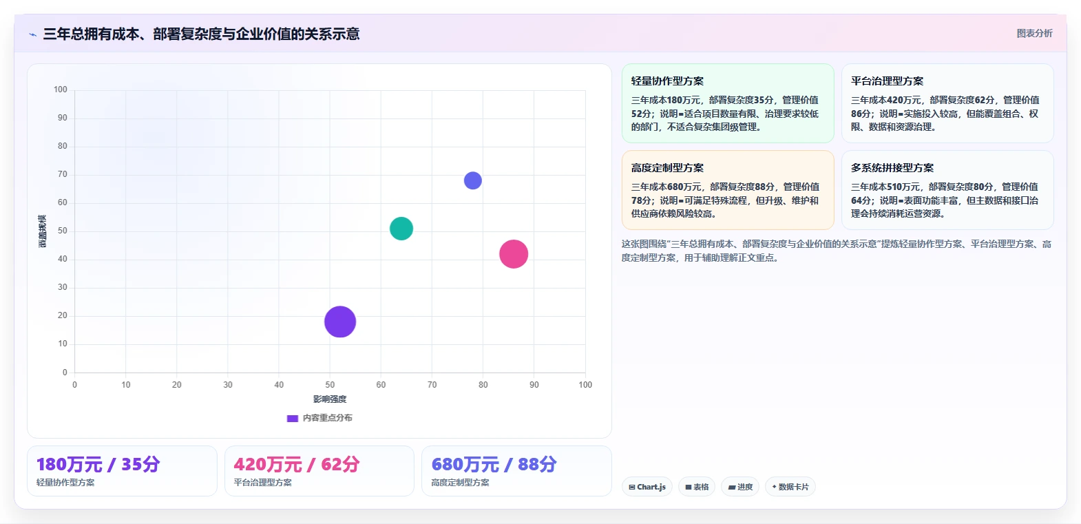 2026年适合大型企业的项目管理工具怎么选?深度测评与选型指南