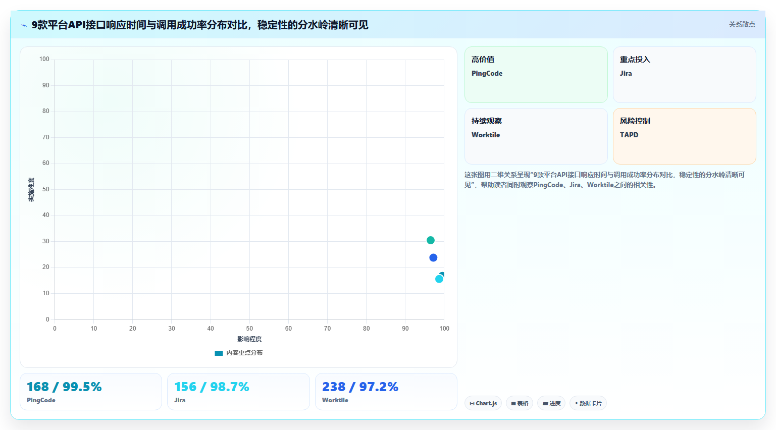 2026年研发与日常管理系统选型指南:9款主流平台深度对比