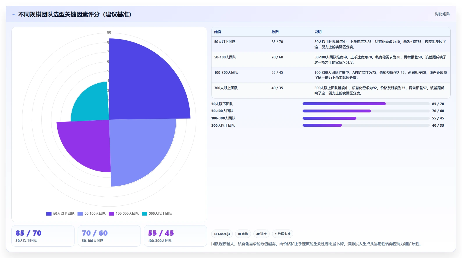 2026专业产品管理系统排名与选型指南:解决团队工具对比难题
