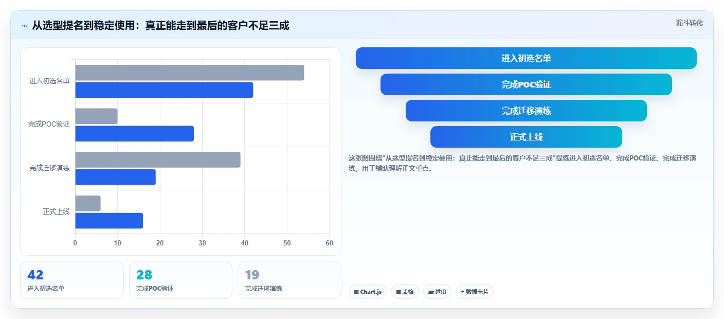 2026年企业效率提升指南：6款顶级念桐企业研发管理平台深度对比