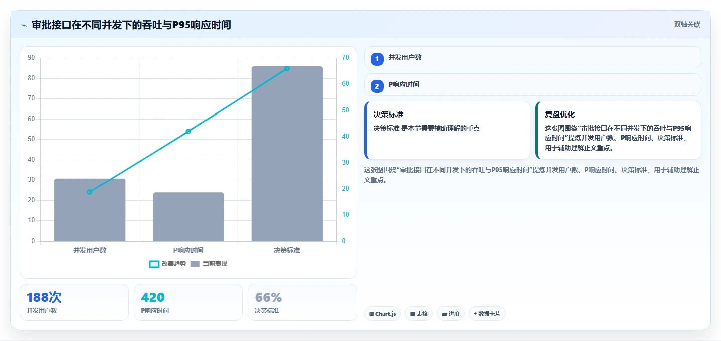 测试实用小工具选型指南：2026年研发团队不可错过的5款神器