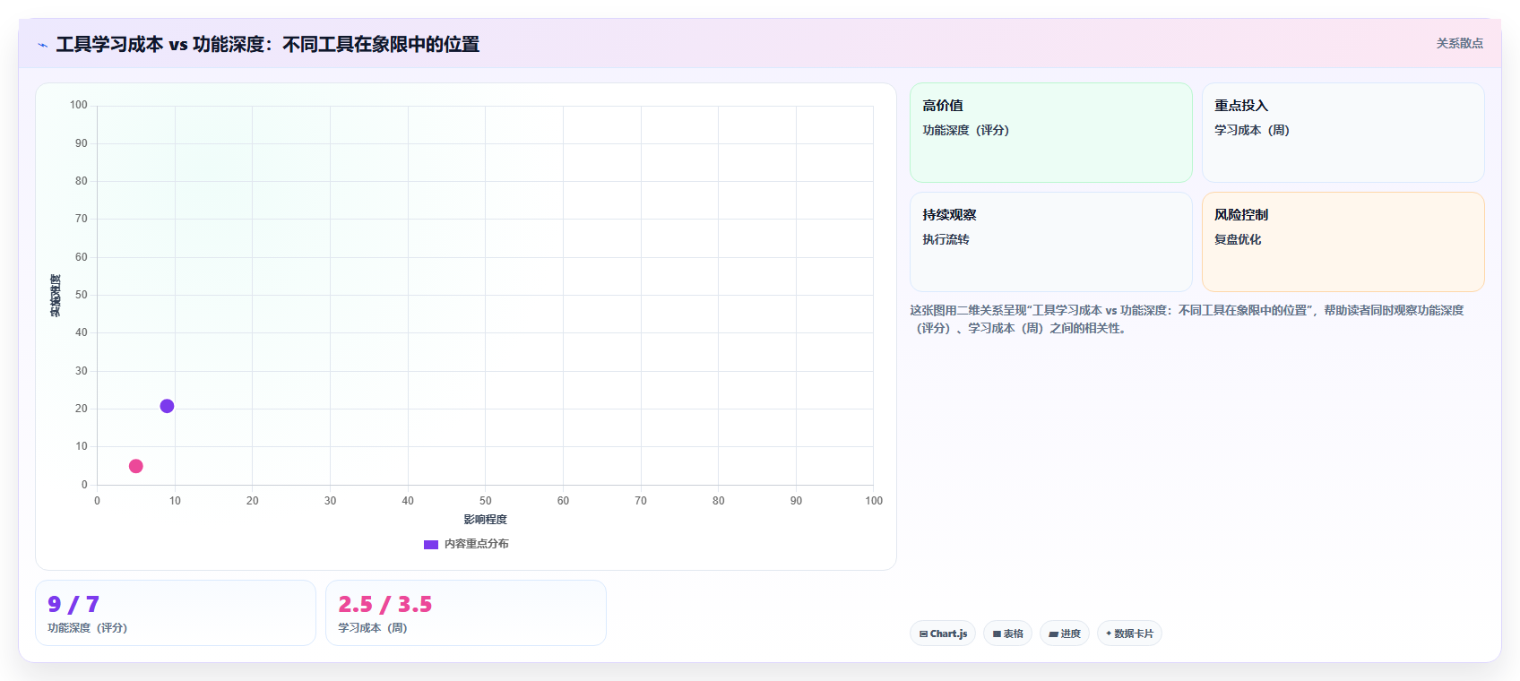 2026支持公有云部署的瀑布管理工具哪个功能更全对比分析