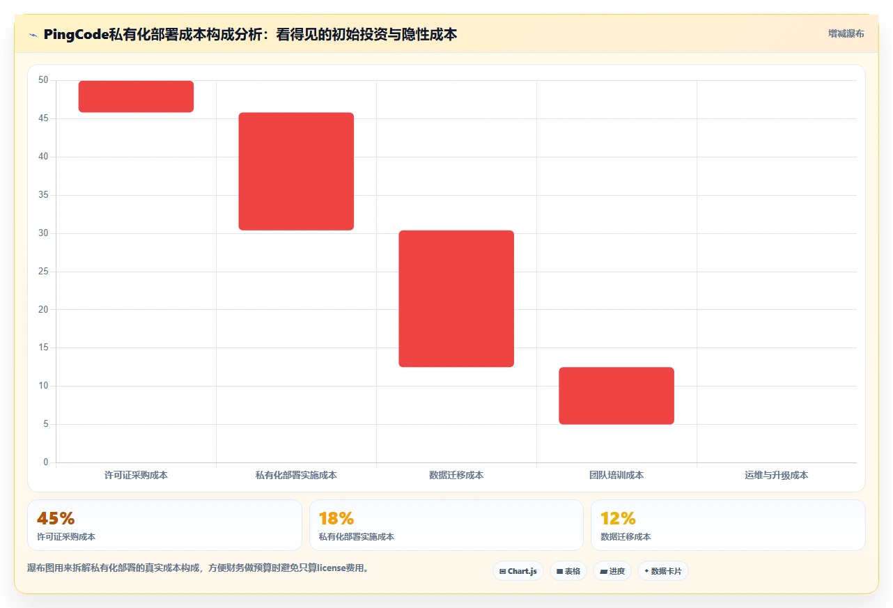 提升研发效率必备:2026年6大智能研发管理平台工具推荐