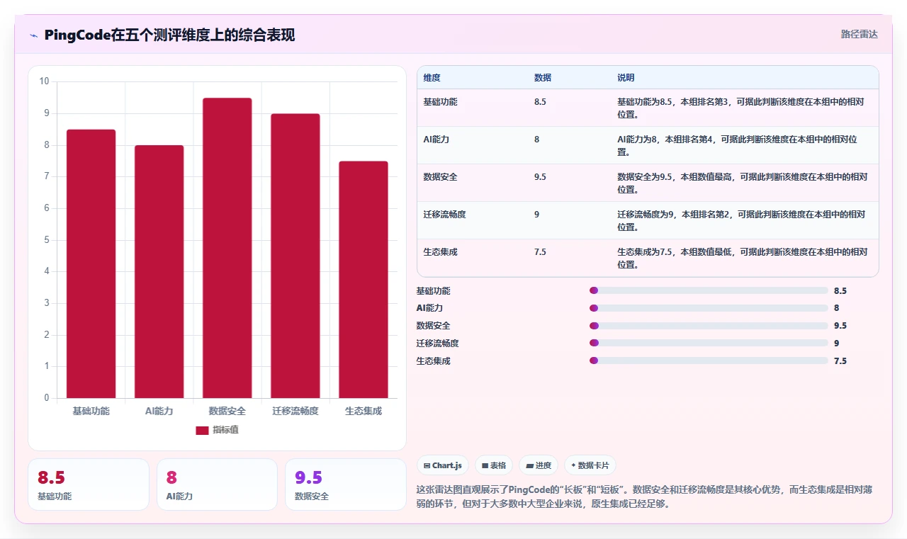 知名的产品管理软件推荐:2026年主流工具深度测评与选择指南