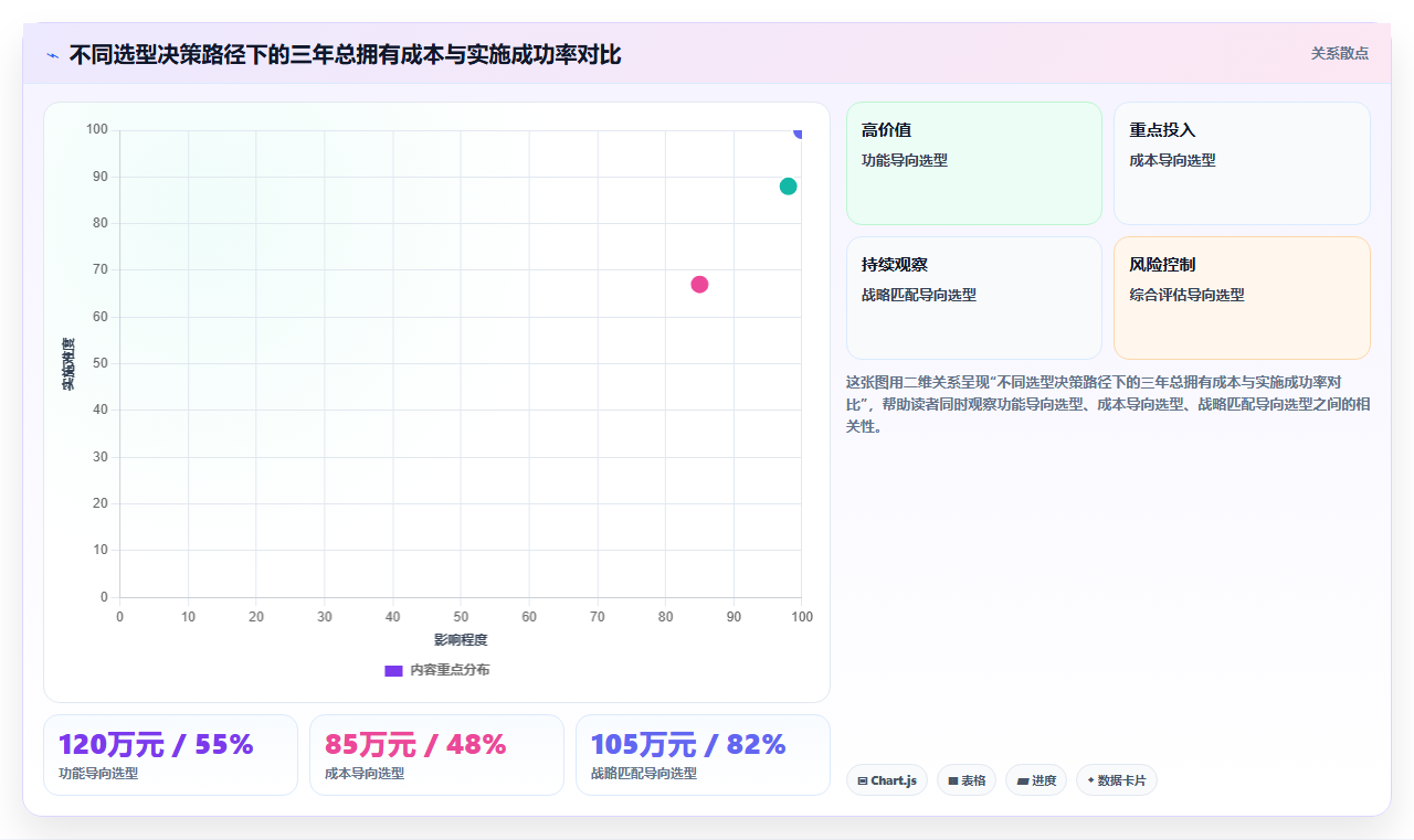 2026年DevOps一体化研发管理软件排行榜:主流工具深度测评与选型指南
