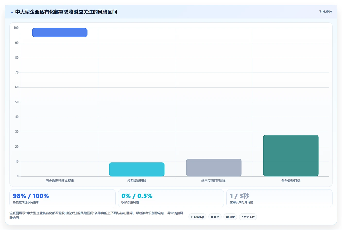 突破效率瓶颈：2026年最值得投资的5款知识共享管理平台推荐
