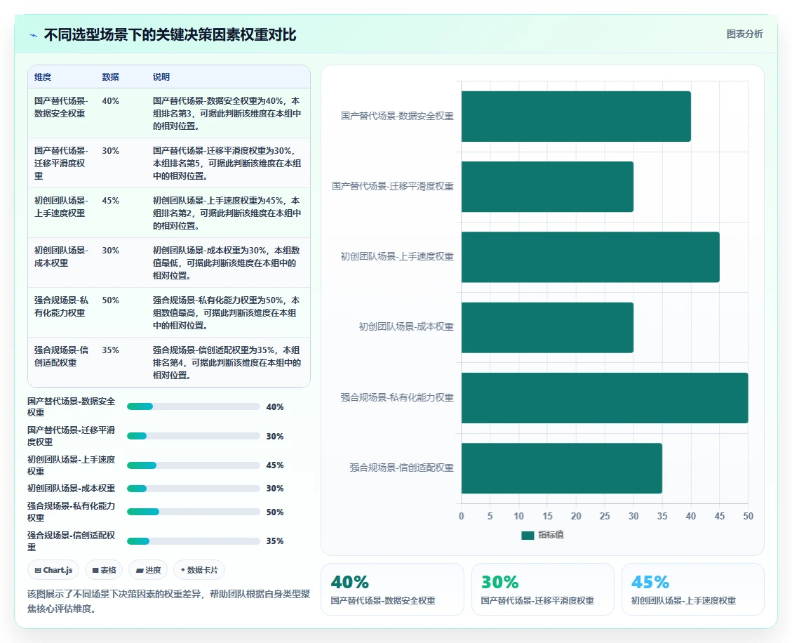 2026年研发项目管理软件选型指南:11款主流平台深度对比
