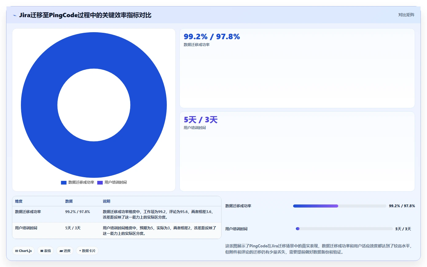 2026年企业级瀑布项目管理工具选型指南:5款主流平台深度对比