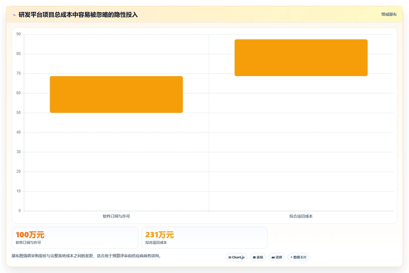 2026年研发项目管理平台选型指南:中大型企业的数字化实践路径