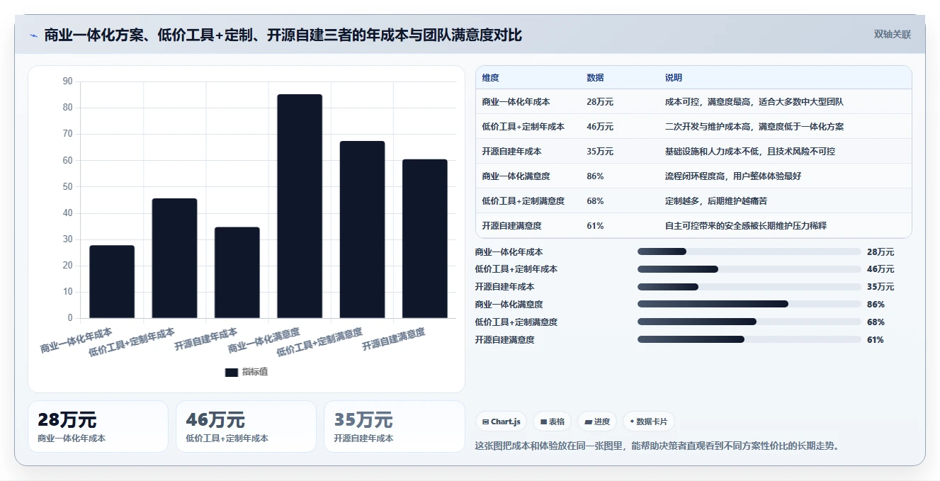 2026年研发管理软件深度测评与选型指南:高效团队必备工具推荐